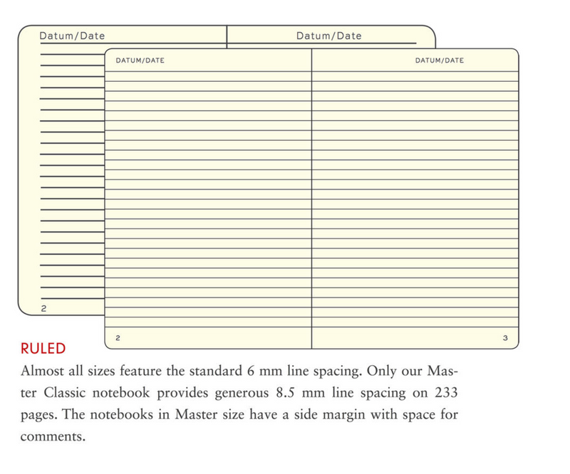 LEUCHTTURM1917 Classic Hard Cover - Medium (A5) - Ruled - Navy