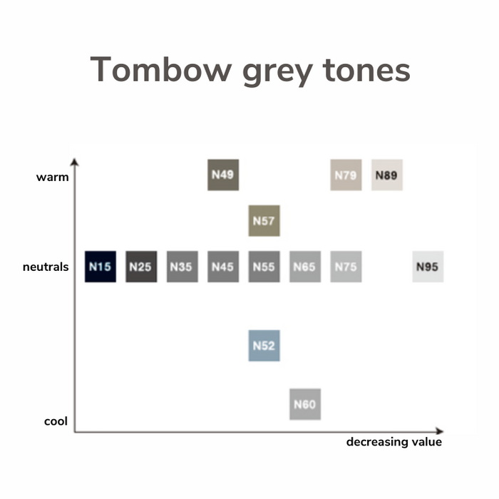 TOMBOW ABT Brush Pen - N75 - Cool Gray 3